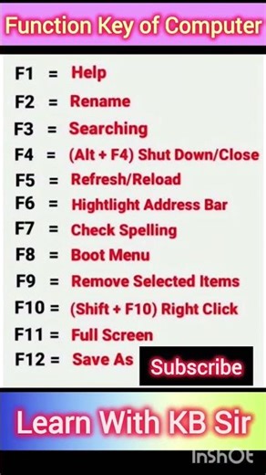 Useful Function Key for You 🥹🥳😂#computereducation #computer #computerinhindi