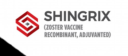 Mechanism of Action | SHINGRIX (Zoster Vaccine Recombinant, Adjuvanted)