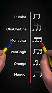 Time to start practicing, be patient and shout!