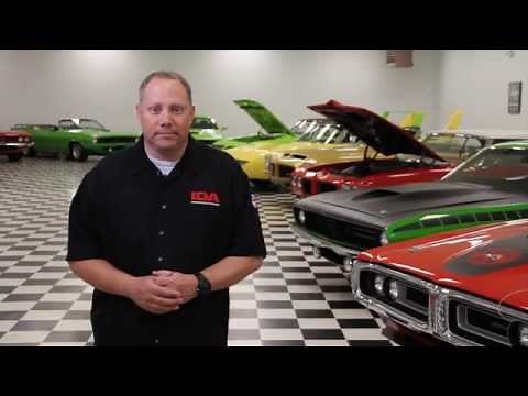 IDA Certification Training