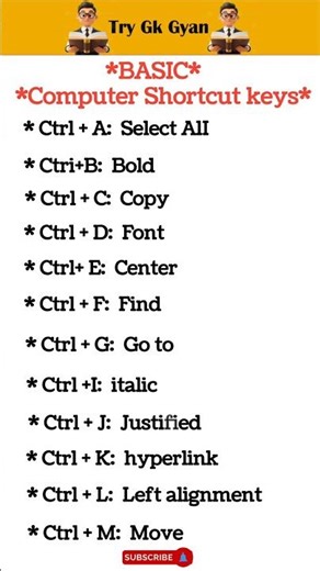 BASIC COMPUTER SHORTCUT KEYS(PART-1)|| #gk #gkquestion #gkquiz #mcq #computer #computerknowledge