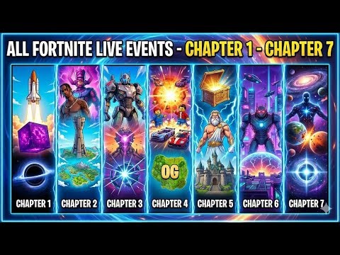 The Fortnite Movie: All Live Events