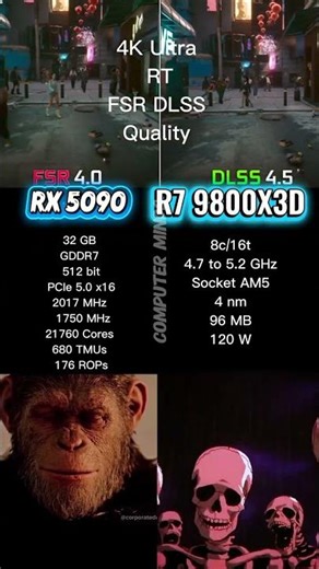 FSR 4.0 vs DLSS 4.5