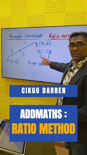 Simplify Relationships with the Ratio Method in Add Maths