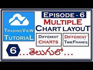 TRADINGVIEW TUTORIAL in TELUGU | Episode-6 | MULTIPLE CHART LAYOUT Stock Market Badi