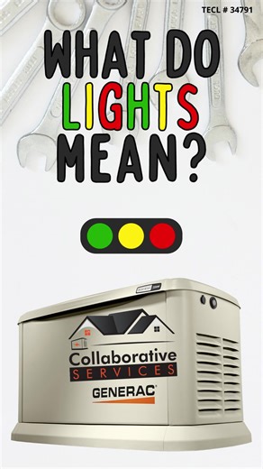 Don't ignore the lights on your Generac. Yellow or Red means that your generator may not run when you need it the most, give us a call immediately! What do the lights on your Generac generator mean? Yellow light on (sometimes partly yellow, partly green) - you need maintenance or more! Your generator may not work when you need it to. Red light on - you need to take action! If you lose power, your generator will not run. Call us right away. Green light on - you are good to go! Your generator shou