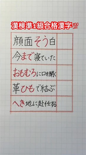 #漢検準1級合格漢字