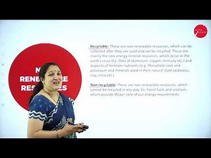 DAY 08 | ENVIRONMENTAL STUDIES | I SEM | B.COM, B.B.A & B.C.A | NATURAL RESOURCES | L1