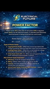 POWER FACTOR ##electricianproblems #maintenance #plumber #design #tradesman #diy #engineers #led #wiring #automation #energy #tech #electricalsky #home #airconditioning #industrial #arduinoproject #electricalprojects #electricianstools #electronicsengineering #robot #electricallife #microcontroller #interiordesign #heating #electricalwiring #building #mechanicalengineering #ledlights #safetyfirst | Electrical Future