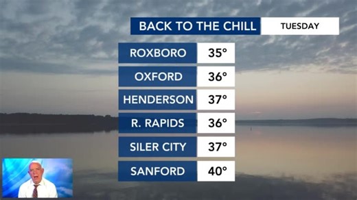 WRAL WeatherCenter Forecast