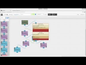 Visual flow based programming and debugging using Blockie.io