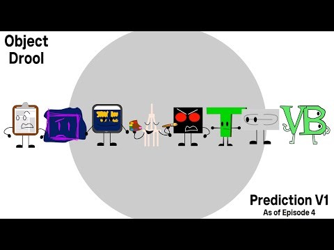 Object Drool Prediction V1 (As of Episode 4)