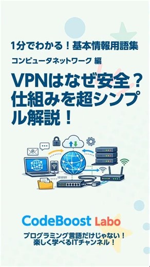 VPNはなぜ安全？仕組みを超シンプル解説！｜1分でわかる！ 基本情報用語集 コンピュータネットワーク編 #shorts #shortsfeed