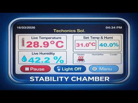 Advanced Stability Chamber Control System with Data Logger and Web Server | Techonics LTD Demo