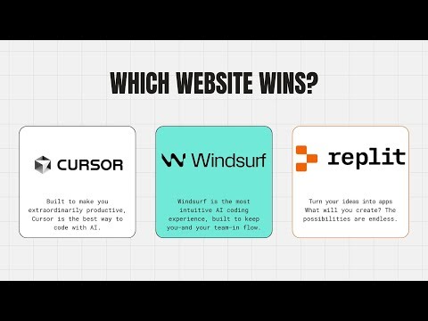 Website Showdown: Cursor vs. Windsurf vs. Replit – Who Comes Out on Top?