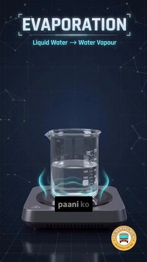 Condensation vs Evaporation