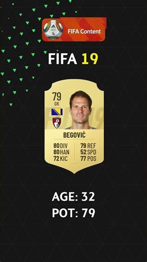 Asmir Begovic in FIFA 😭 FIFA Evolution