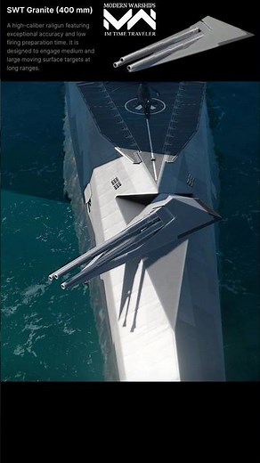 Swt granite (400 mm) a high-caliber railgun in modern warships | #shorts