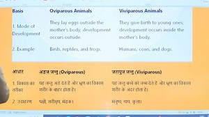 REPRODUCTION IN ORGANISMS (जीवों में जनन)सब्जेक्टिव क्वेश्चन SUBJECTIVE QUESTIONS ENG HINDI MED. BOARD-2025-26 BY-G.K. Mishra SIR MOTIHARI ,CHANDMARI अबकी बार 90 के पार .... @followers STC Coaching by Subodh sirSubodh KumarVidya classes of biology, motihari"G.k.mishra student's Group Bihar School Examination Board | G.K. Mishra