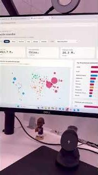 Power BI + AI: Claude is making dashboards faster and easier