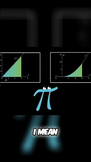Math Problem Solved: Finding Areas Under a Graph! #shorts