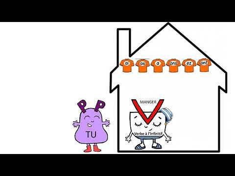 Le futur des verbes en er (CE1)