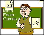 Math Facts