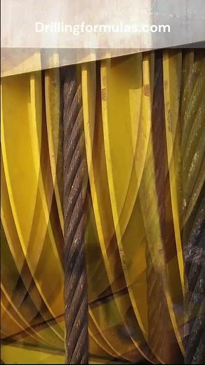 What is a crown block on a drilling rig?