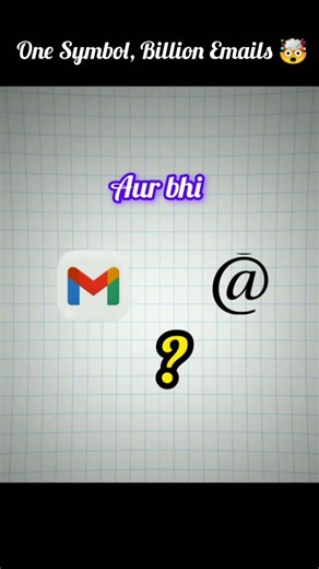 This Symbol Controls Every Email 😳 #shorts #facts #email #viral #factwala