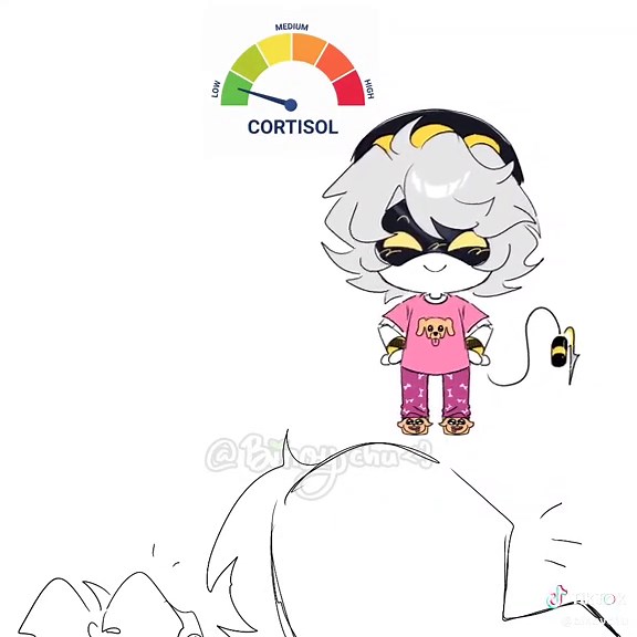 Understanding High Cortisol Levels and Their Impact