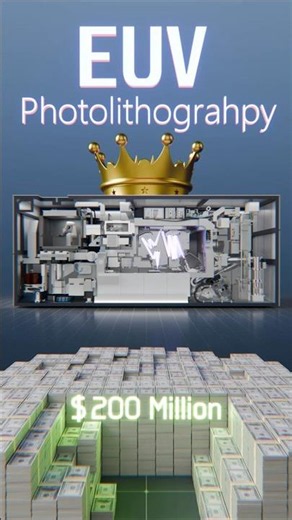 The Most Expensive Machine Ever Made