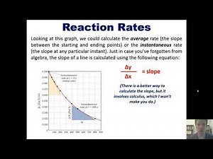 Chemical Kinetics, Chapter 14 – Part 1: Relative Rate Equations