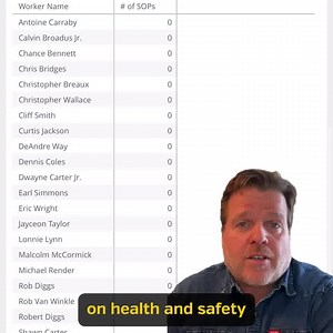 Focus on safety, not admin work. Digitize your entire safety program with SiteDocs and never miss a form again. Book a free demo to learn more. | SiteDocs