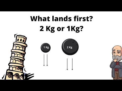 Will a heavier object fall faster? Galileo's experiment