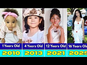 Txunamy Ortiz Transformation | From 1 Year Old to 16 Years Old