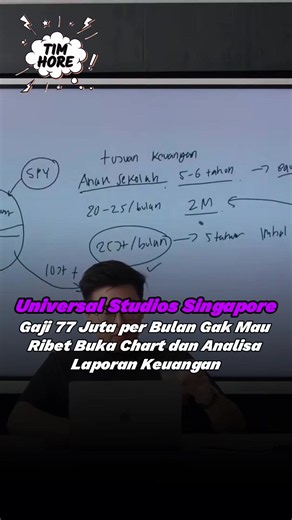 Cara Susun Portofolio Pasif untuk Capai Rp40 Juta/Bulan