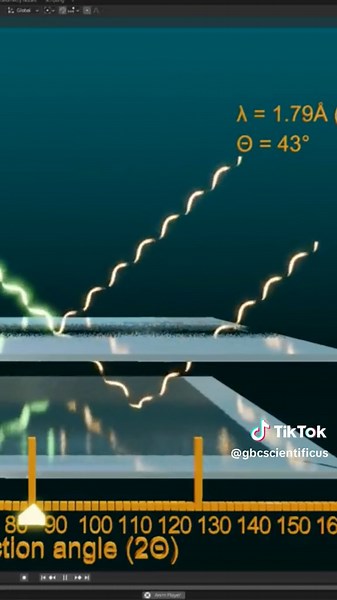 gbcscientificus on TikTok