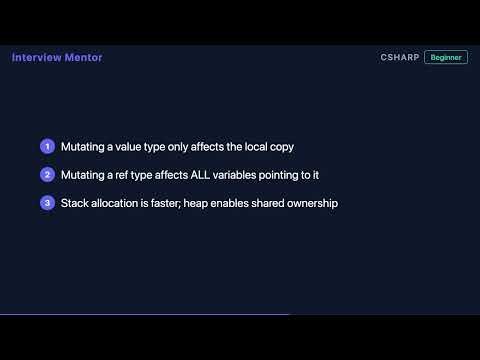 Value Types vs Reference Types in C# Explained