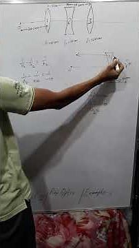 Ray Optics | Example - 8 | Class - 12 Physics #class12physics
