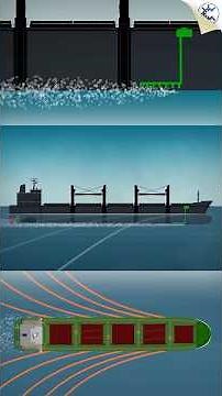 How Do BUBBLES Help A Ship SAVE Fuel?