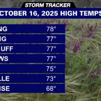 Storm Tracker Forecast: Beautiful weekend weather keeps going right through the weekend