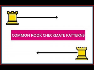 Chess Common Rook Checkmate Patterns Ladder, Back-Rank, Blind Swine
