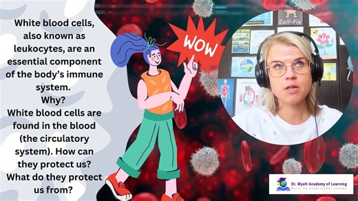 Unit 47: What’s the Story with the Circulatory? (Part 3)