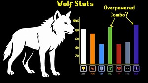 Are Wolves Overpowered?