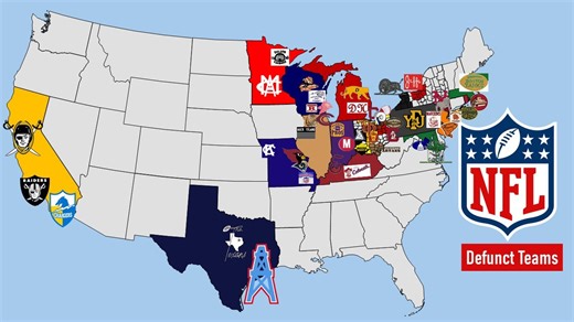 NFL defunct teams | Forgotten franchises