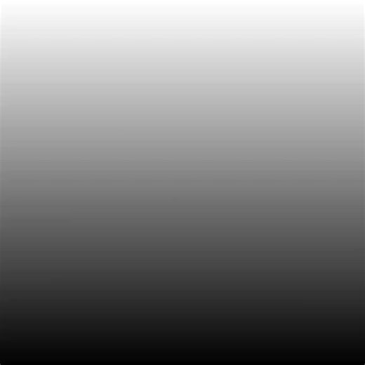 Bromance in K-Drama: Exploring BL Series