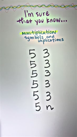Multiplication symbols #lovetolearnmath #math | math