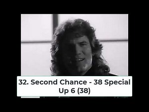 Billboard Top 40 Hits - March 18, 1989