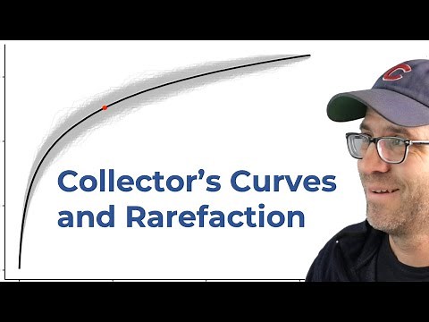 Generating a rarefaction curve from collector's curves in R within the tidyverse (CC198)
