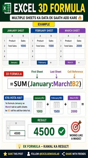 How to Add Multiple Sheets in Excel Easily | Excel Tips & Tricks | Join us #shorts #excel